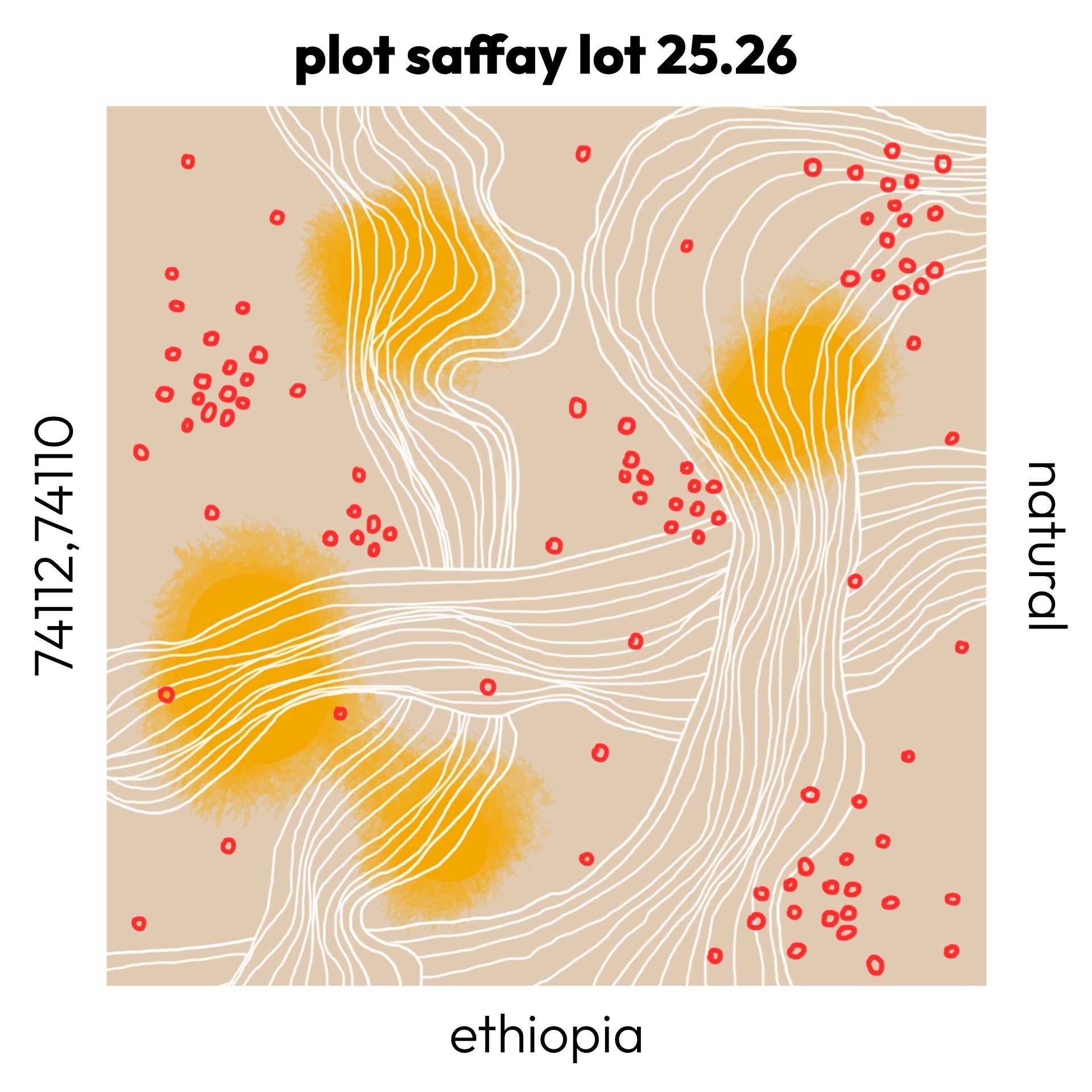 Plot Saffay Lot 25.26